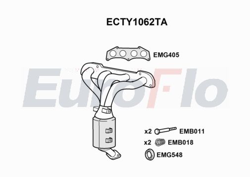 EuroFlo ECTY1062TA