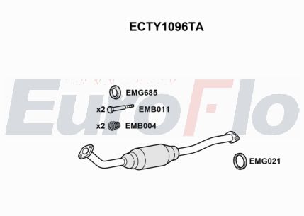 EuroFlo ECTY1096TA