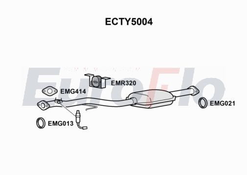 EuroFlo ECTY5004