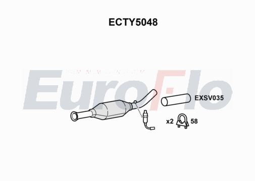 EuroFlo ECTY5048