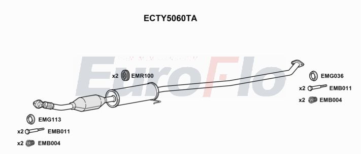 EuroFlo ECTY5060TA