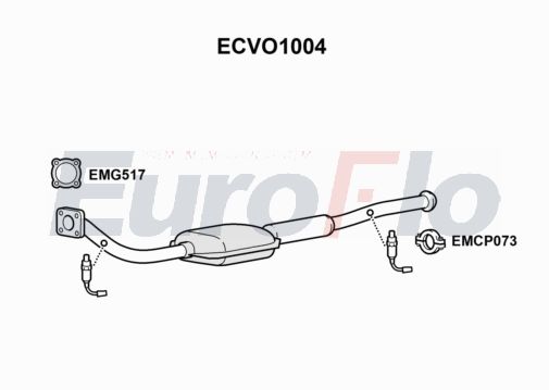 EuroFlo ECVO1004