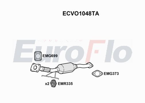 EuroFlo ECVO1048TA