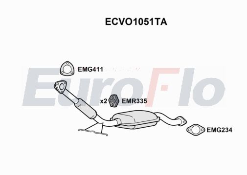 EuroFlo ECVO1051TA