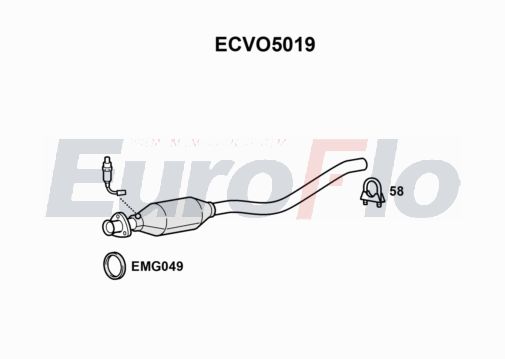 EuroFlo ECVO5019