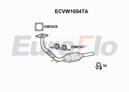 EuroFlo ECVW1054TA