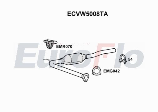 EuroFlo ECVW5008TA