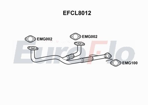 EuroFlo EFCL8012