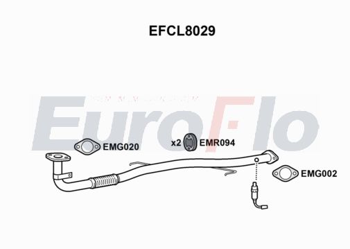 EuroFlo EFCL8029