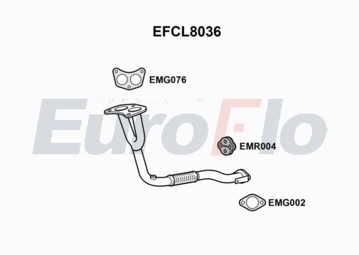 EuroFlo EFCL8036