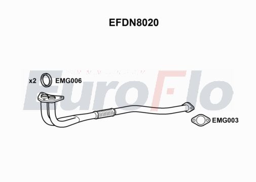 EuroFlo EFDN8020