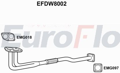 EuroFlo EFDW8002