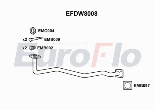 EuroFlo EFDW8008