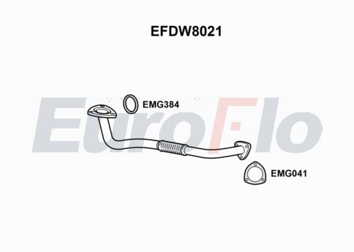 EuroFlo EFDW8021