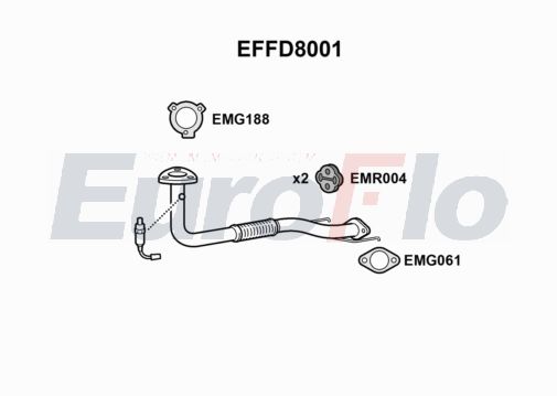 EuroFlo EFFD8001