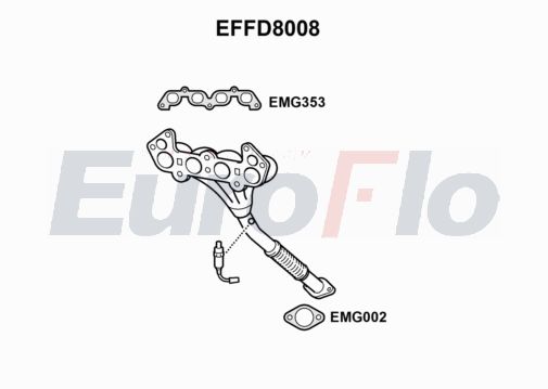 EuroFlo EFFD8008