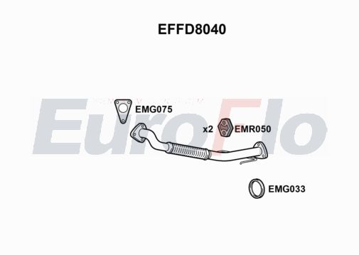 EuroFlo EFFD8040