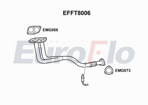 EuroFlo EFFT8006