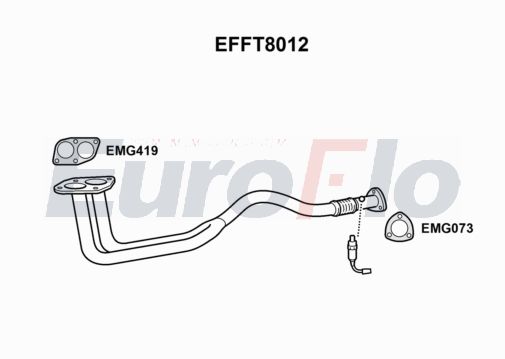 EuroFlo EFFT8012