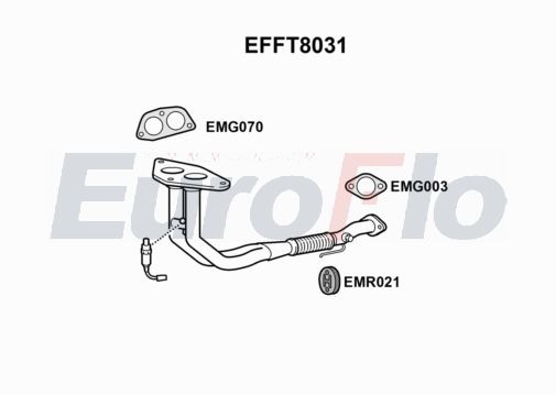 EuroFlo EFFT8031