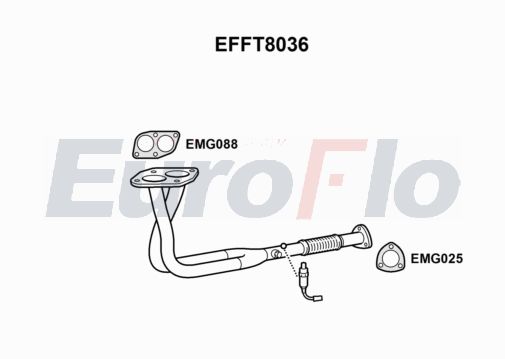 EuroFlo EFFT8036