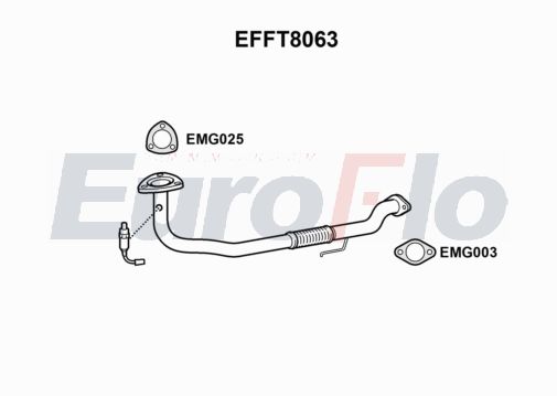 EuroFlo EFFT8063