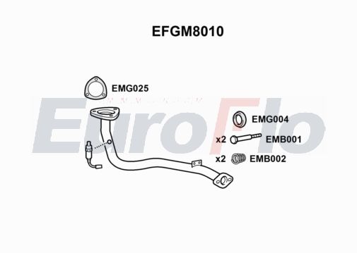 EuroFlo EFGM8010