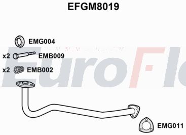 EuroFlo EFGM8019