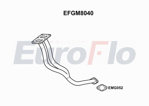 EuroFlo EFGM8040