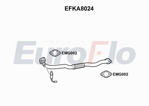 EuroFlo EFKA8024