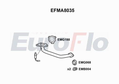 EuroFlo EFMA8035