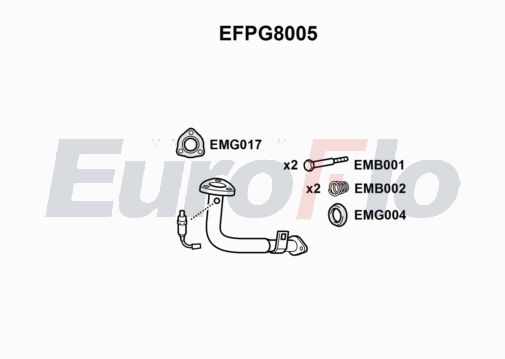 EuroFlo EFPG8005