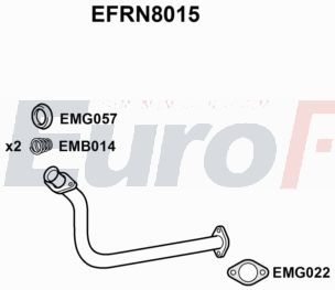 EuroFlo EFRN8015