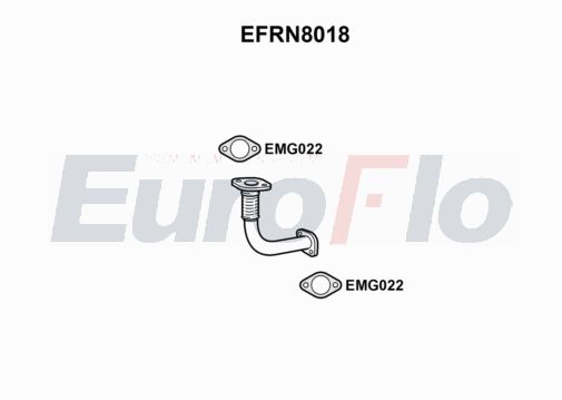 EuroFlo EFRN8018