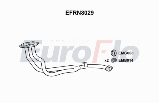 EuroFlo EFRN8029