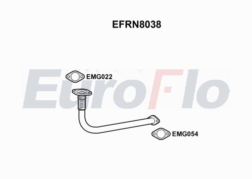 EuroFlo EFRN8038