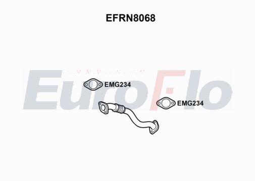 EuroFlo EFRN8068