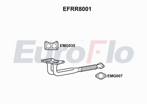 EuroFlo EFRR8001