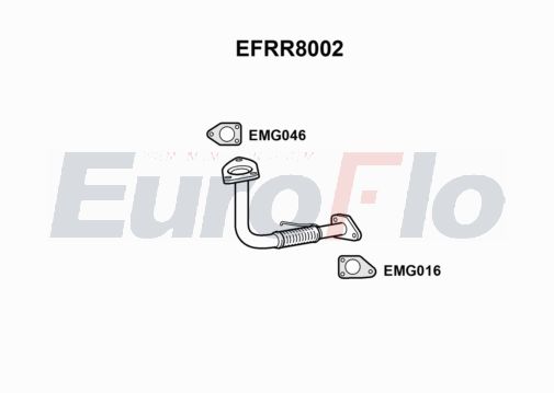 EuroFlo EFRR8002