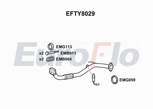 EuroFlo EFTY8029