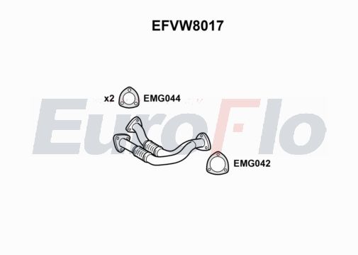 EuroFlo EFVW8017