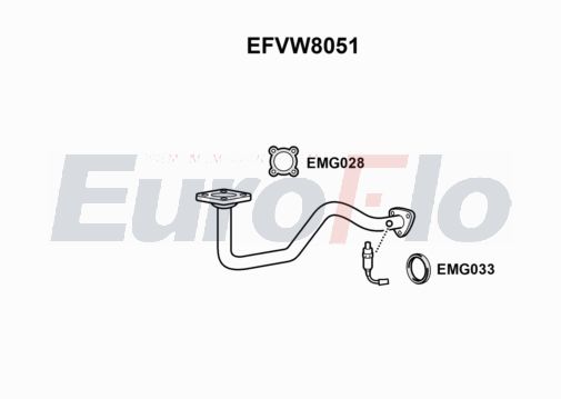 EuroFlo EFVW8051