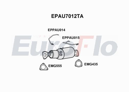 EuroFlo EPAU7012TA