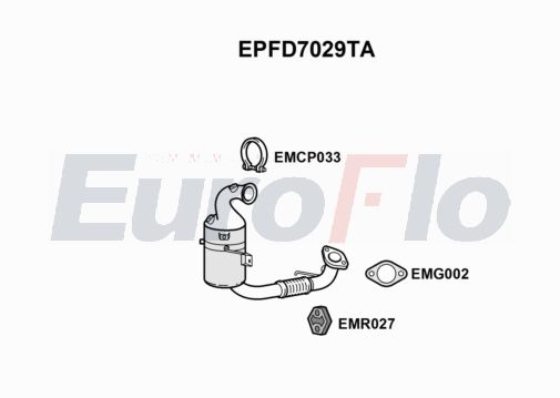 EuroFlo EPFD7029TA