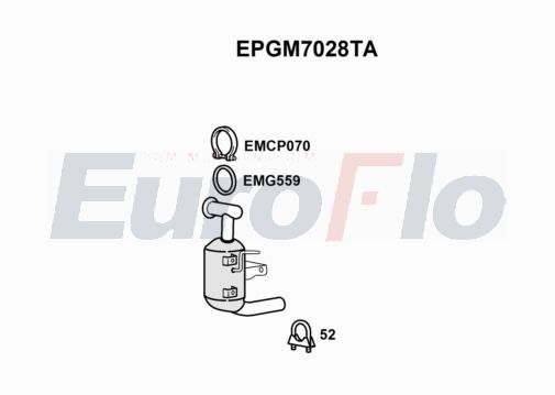 EuroFlo EPGM7028TA