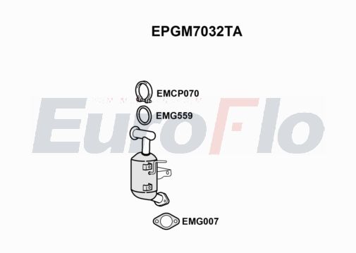 EuroFlo EPGM7032TA