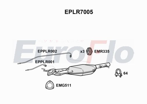 EuroFlo EPLR7005