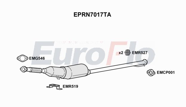 EuroFlo EPRN7017TA