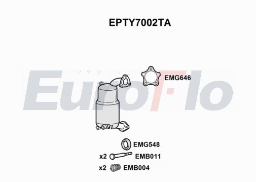 EuroFlo EPTY7002TA