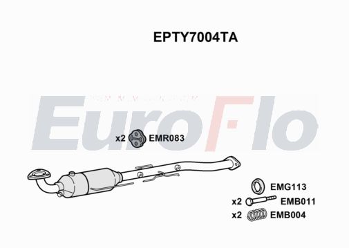 EuroFlo EPTY7004TA